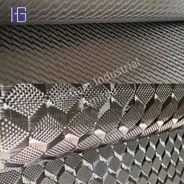 Tại sao phụ tùng ô tô bằng sợi carbon có thể là duy nhất trong ngành công ngh...
